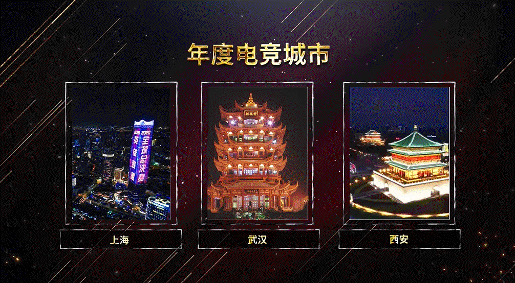 电竞城市争霸赛落幕 多地文旅融合展现新活力 电竞城市争霸赛落幕 多地文旅融合展现新活力